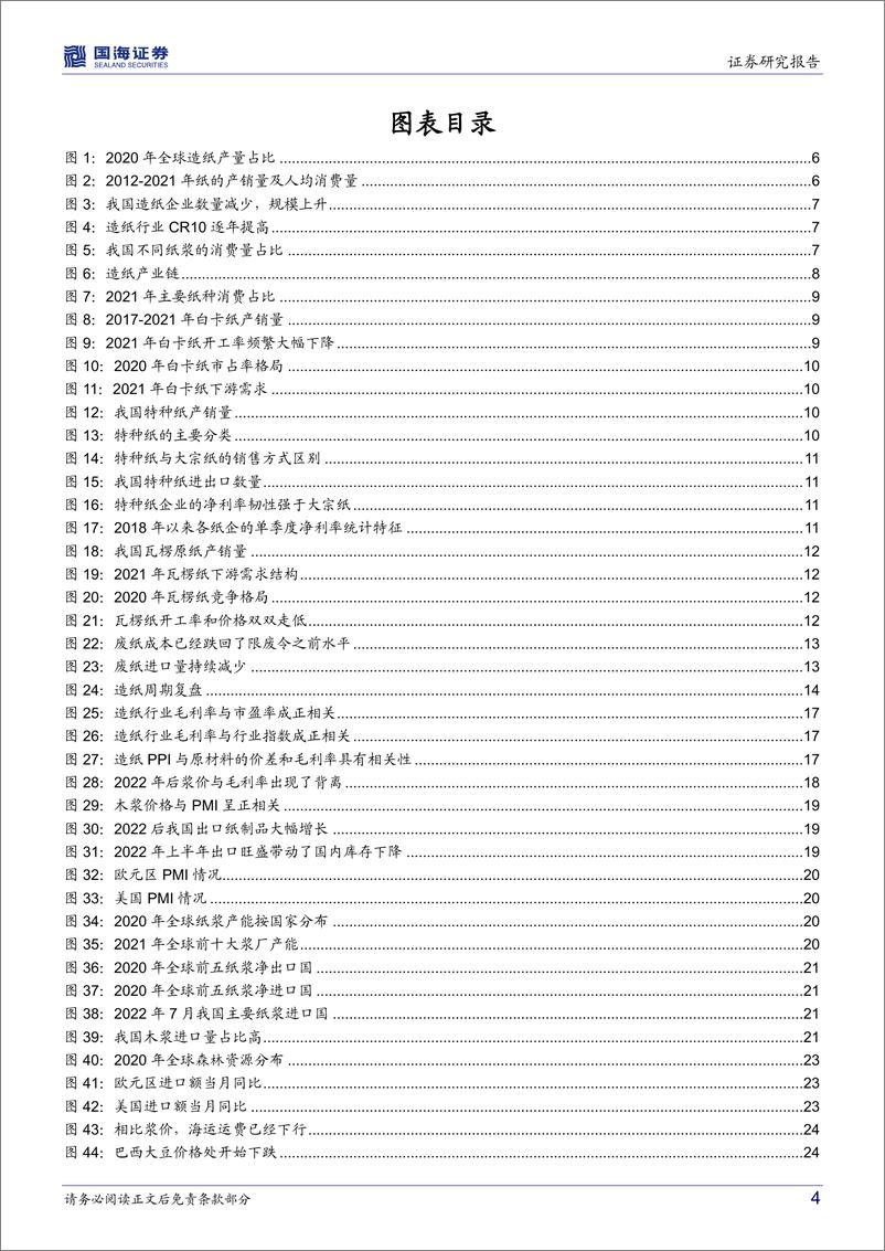 《专题研究：造纸行业转债纵览-20230101-国海证券-33页》 - 第5页预览图