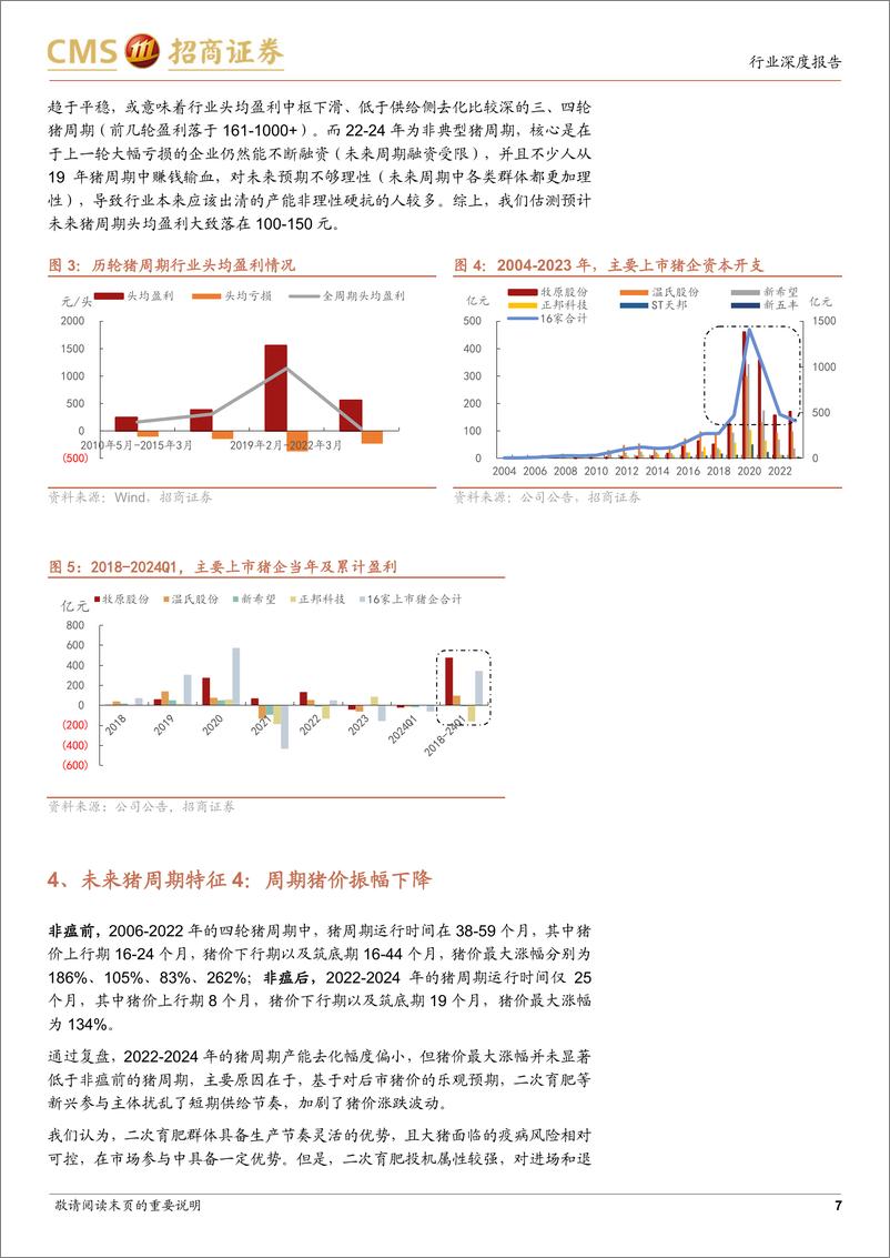 《农林牧渔行业-猪，新投资时代(一)：如何定义新投资时代？-240718-招商证券-16页》 - 第7页预览图