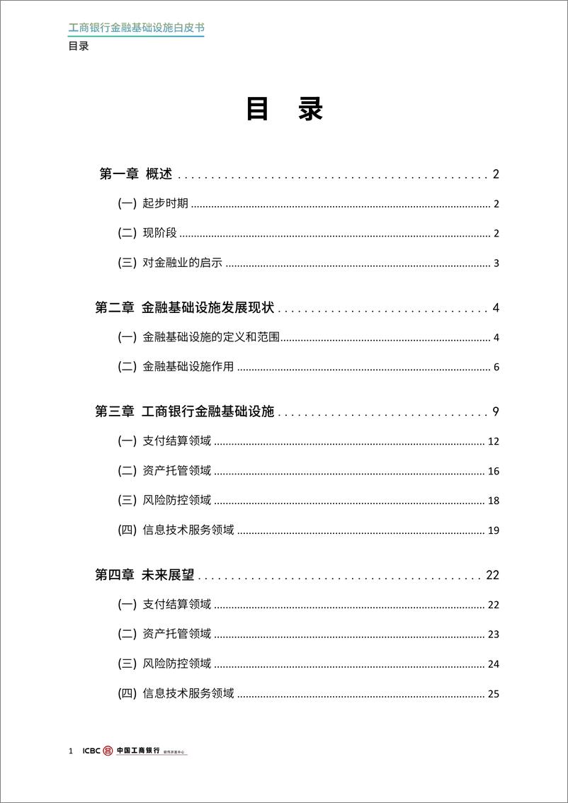 《2024年工商银行金融基础设施白皮书-30页》 - 第5页预览图