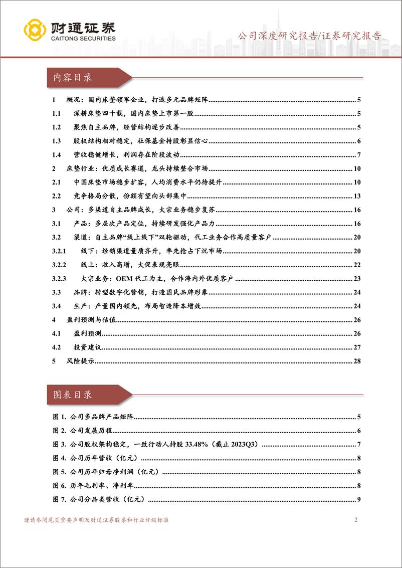 《深度报告-20240331-财通证券-喜临门-603008.SH-床垫领军企产品渠道共驱增301mb》 - 第2页预览图