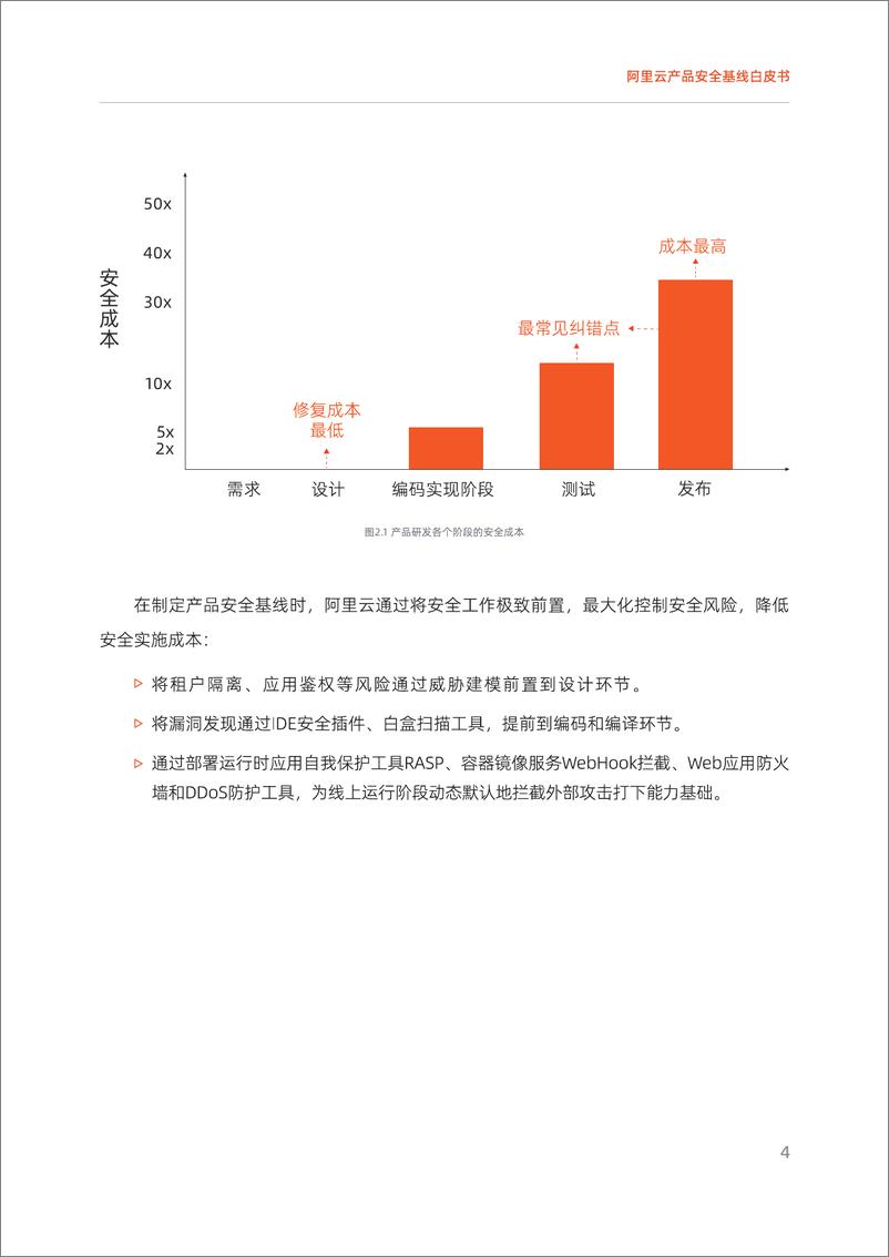 《阿里云：2023产品安全基线白皮书》 - 第7页预览图