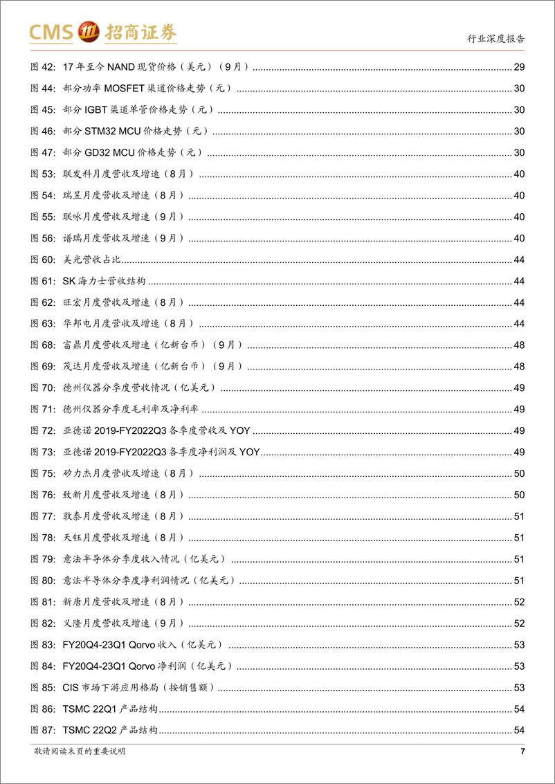 《半导体行业月度深度跟踪：行业景气仍处下行通道，美国加大限制强化国产替代-20221009-招商证券-76页》 - 第8页预览图