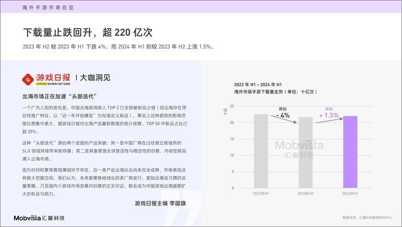 《2024H1海外手游市场白皮书-全球获客及变现指南》 - 第7页预览图