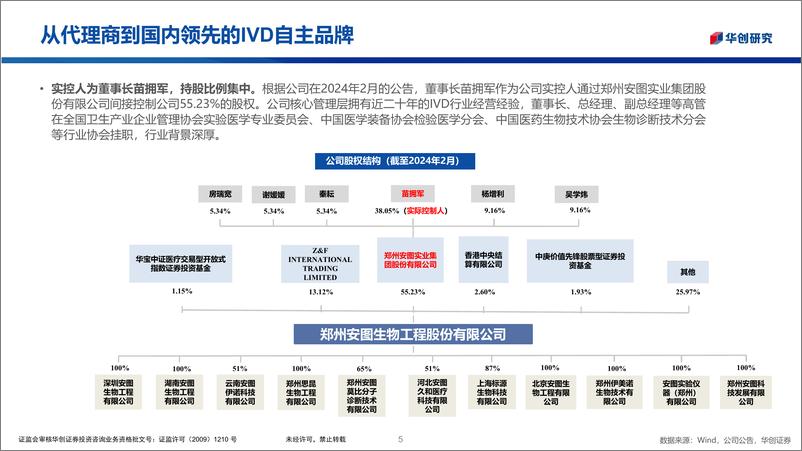 《华创医疗器械随笔系列5：安图生物：IVD平台型企业初具雏形，蓄力海外业务增长 (1)》 - 第5页预览图