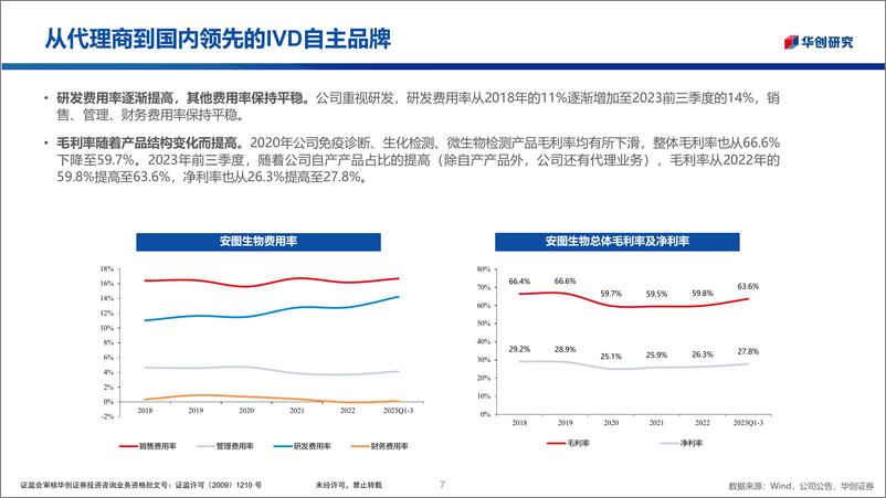 《华创医疗器械随笔系列5：安图生物：IVD平台型企业初具雏形，蓄力海外业务增长 (1)》 - 第7页预览图