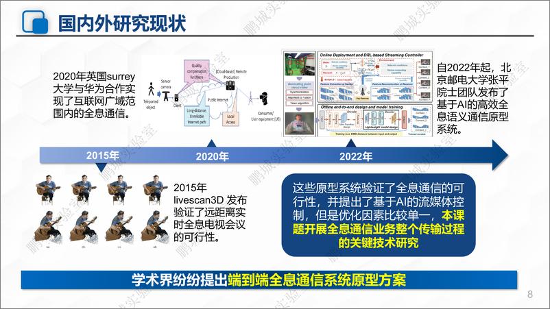 《全息通信业务传输技术研究2024》 - 第8页预览图