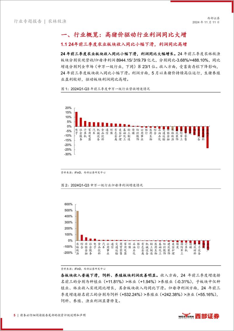 《农林牧渔行业2024前三季度及2024Q3农林牧渔板块业绩总结：生猪及饲料板块净利润高增，肉鸡板块景气度有望改善-241111-西部证券-28页》 - 第5页预览图