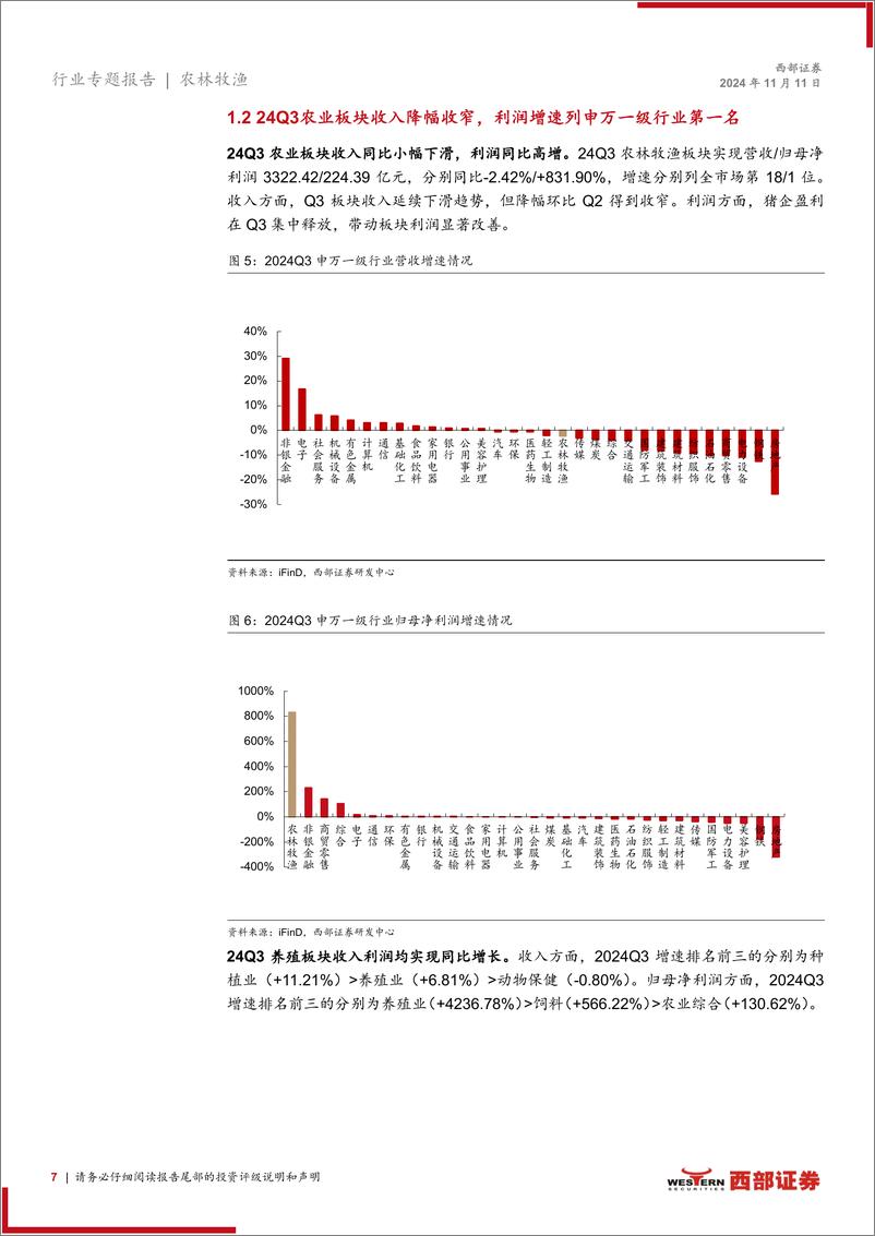 《农林牧渔行业2024前三季度及2024Q3农林牧渔板块业绩总结：生猪及饲料板块净利润高增，肉鸡板块景气度有望改善-241111-西部证券-28页》 - 第7页预览图