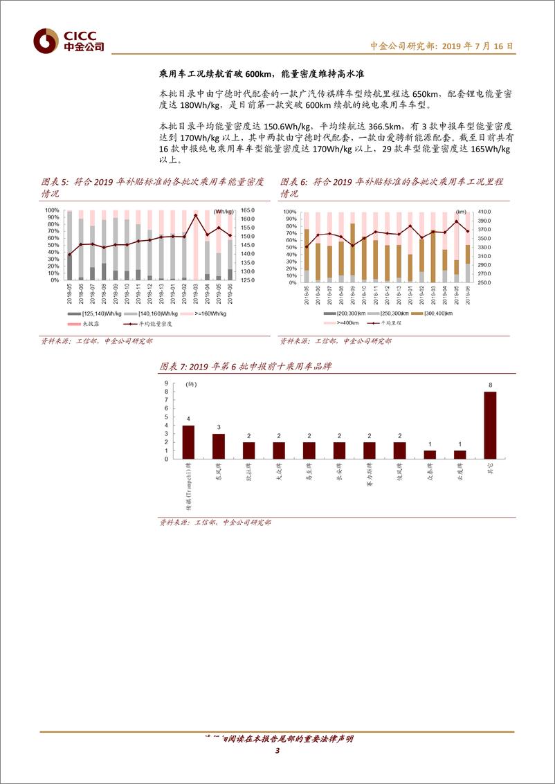 《电力电气设备行业19年第6批推广目录：目录稳定推出，新车型持续释放-20190716-中金公司-10页》 - 第4页预览图