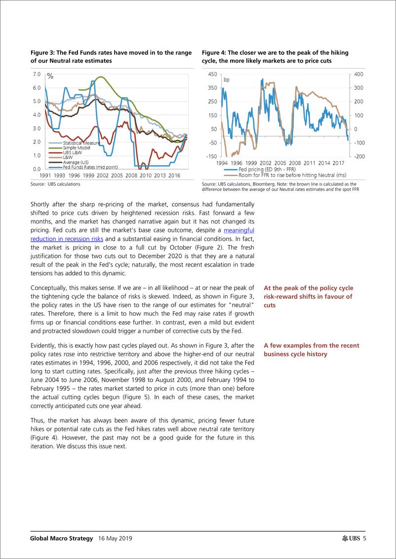 《瑞银-全球-宏观策略-全球利率展望：美联储降息——周期高点的合理预期，还是即将消退的预期？-2019.5.16-38页》 - 第6页预览图