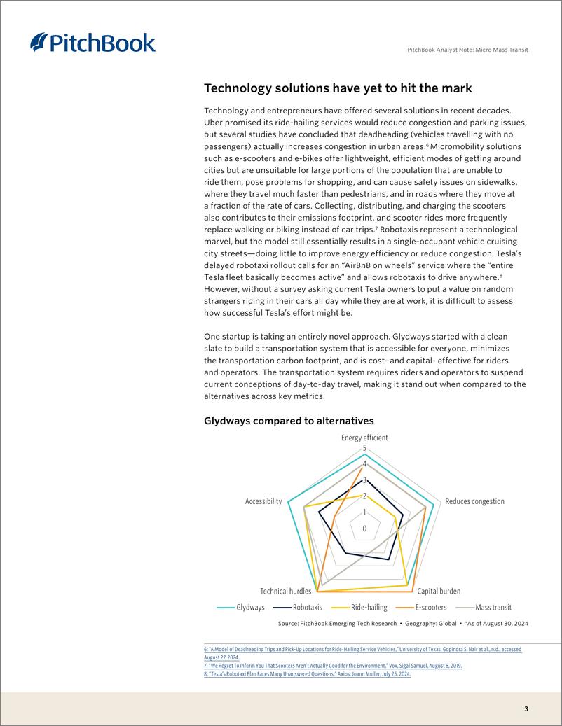 《PitchBook-微型公共交通（英）-2024-7页》 - 第3页预览图