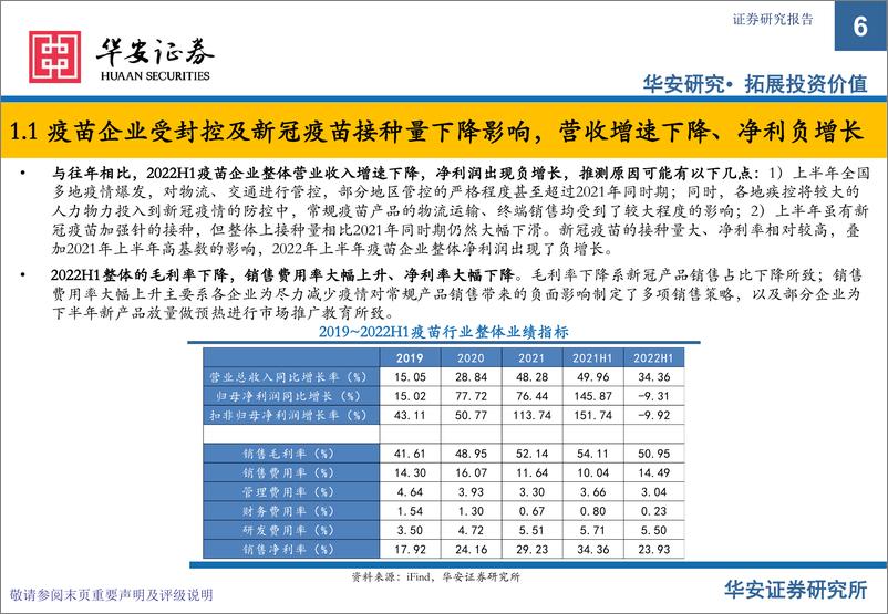 《疫苗行业2022中报总结与展望：新冠疫苗需求下滑带来上半年业绩结构调整，三条逻辑寻找优质疫苗企业-20220904-华安证券-29页》 - 第7页预览图