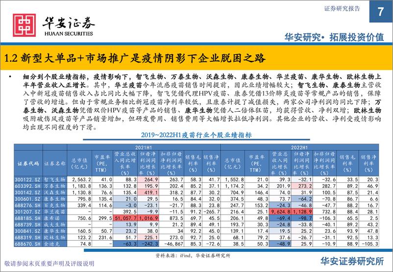 《疫苗行业2022中报总结与展望：新冠疫苗需求下滑带来上半年业绩结构调整，三条逻辑寻找优质疫苗企业-20220904-华安证券-29页》 - 第8页预览图