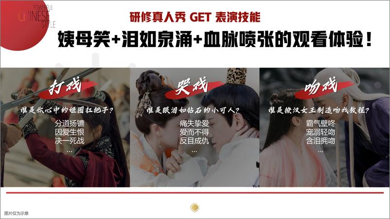 江苏卫视2021年《超A女壹号》项目方案 - 第6页预览图