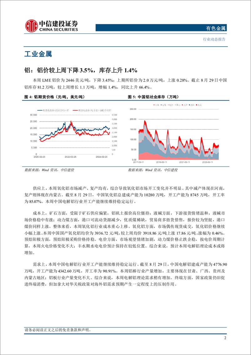 《有色金属行业：24H1有色行业上市公司利润增长明显，工业金属板块配置比重增加-240901-中信建投-12页》 - 第4页预览图