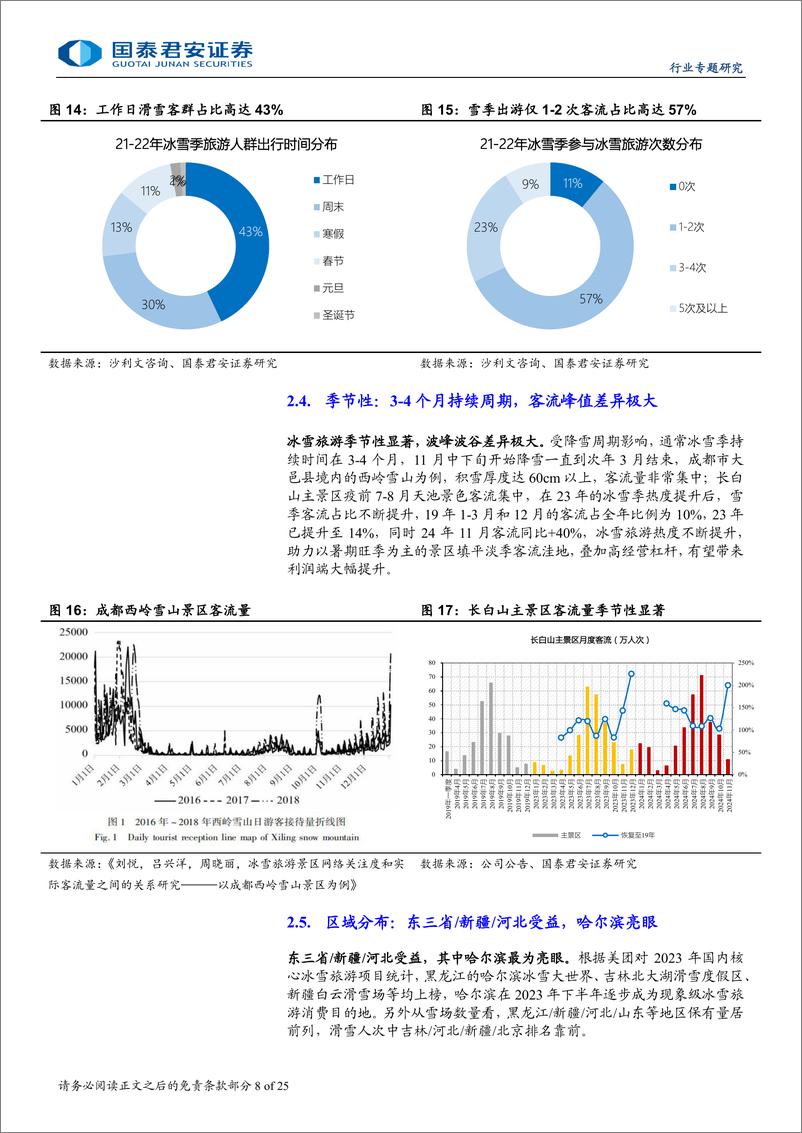 《冰雪旅游专题报告：冰雪游加速渗透，亚冬会外溢可期-国泰君安-2024.12.26-25页》 - 第8页预览图