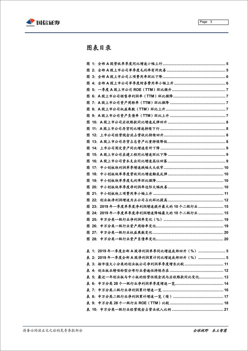 《上市公司2019年一季报分析：利润增速触底反弹，企业现金流显著修复-20190506-国信证券-23页》 - 第4页预览图