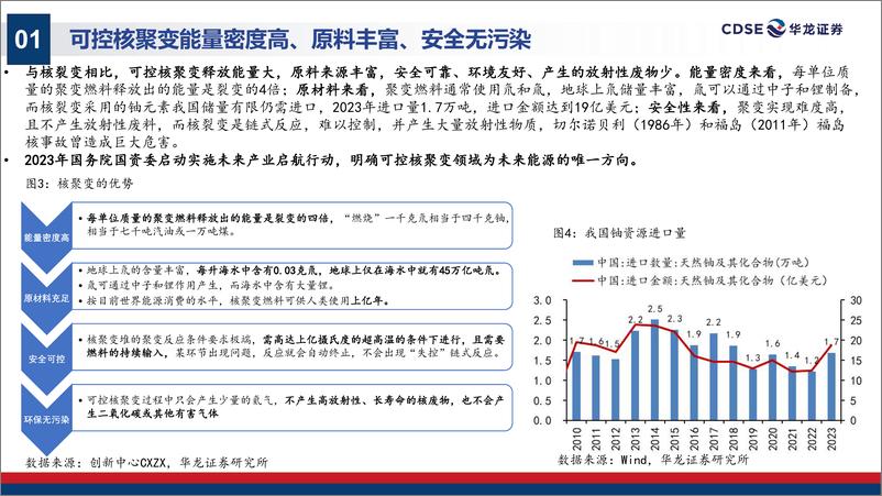 《华龙证券-电力设备行业深度报告：可控核聚变：从科幻到商业》 - 第5页预览图