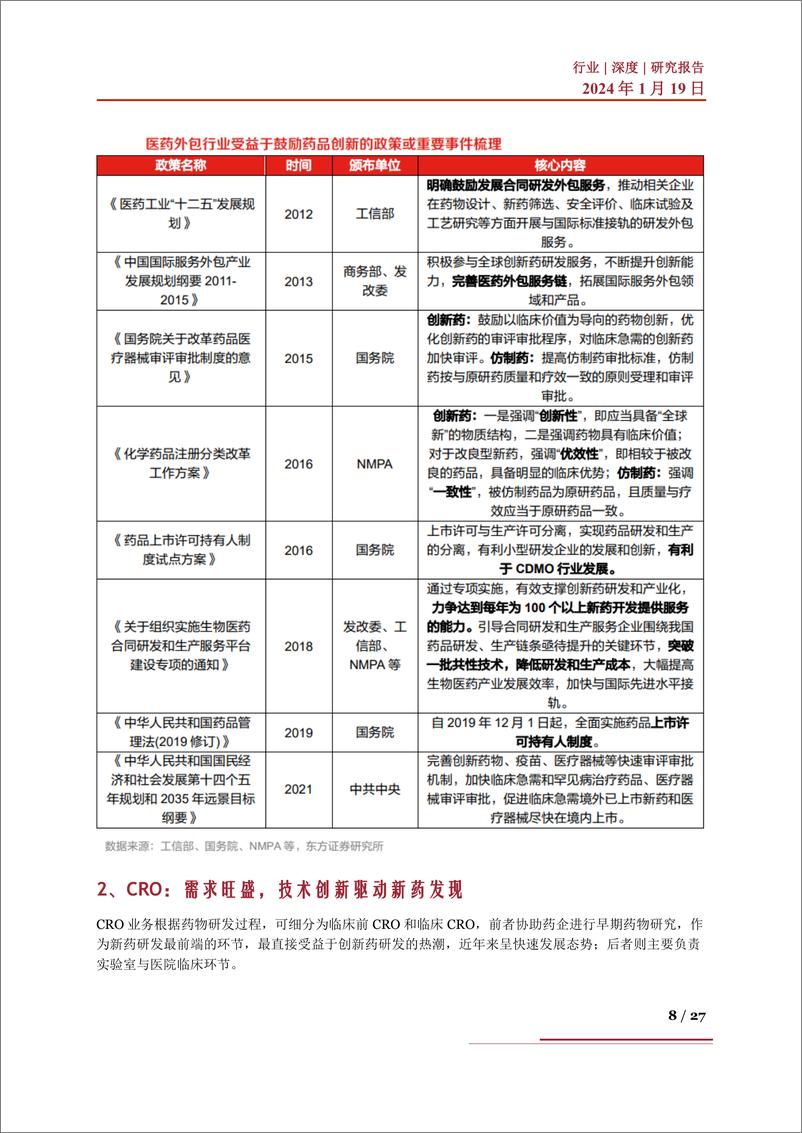 《CXO行业深度：市场空间、行业景气度、产业链及相关企业深度梳理-》 - 第8页预览图