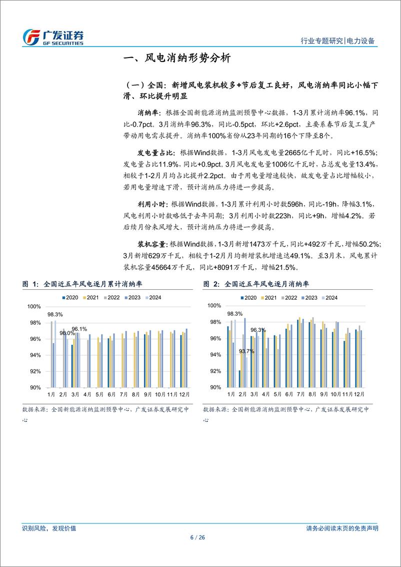 《新能源行业消纳专题系列二：节后3月消纳率环比提升，市场化进程全面加速-240526-广发证券-26页》 - 第6页预览图