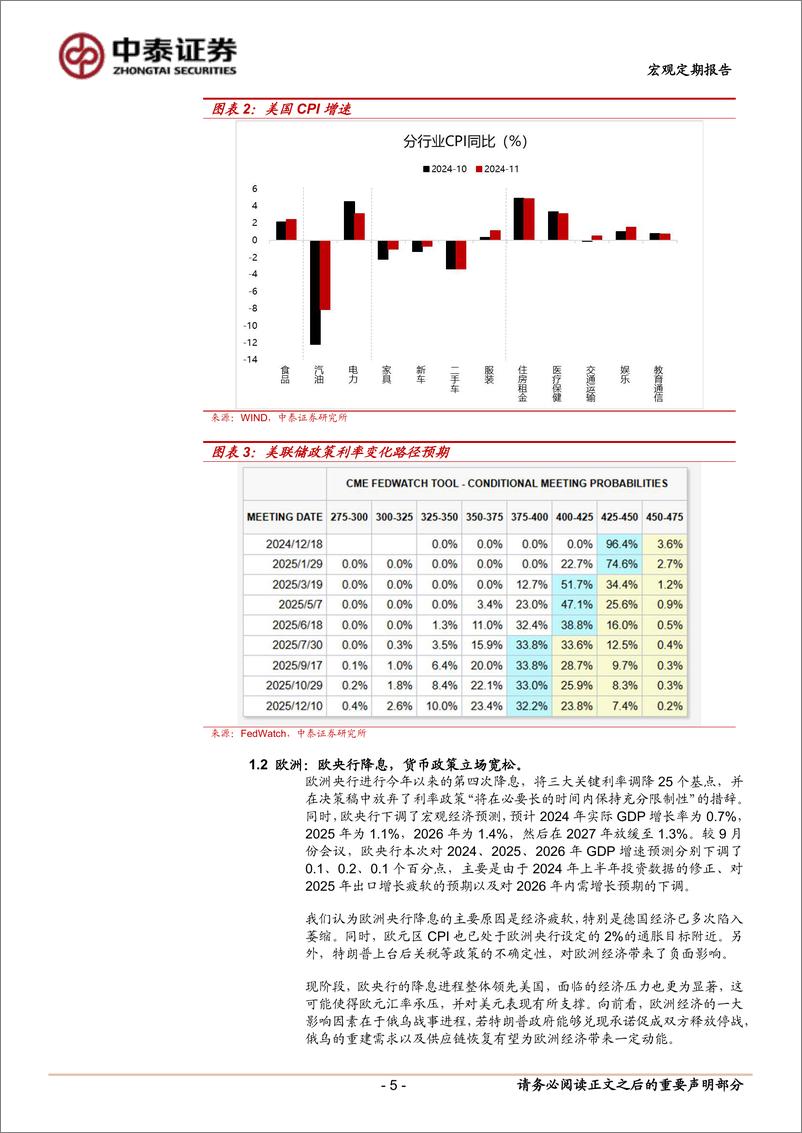 《当前经济与政策思考：拜登政府维持对华施压-241215-中泰证券-11页》 - 第5页预览图