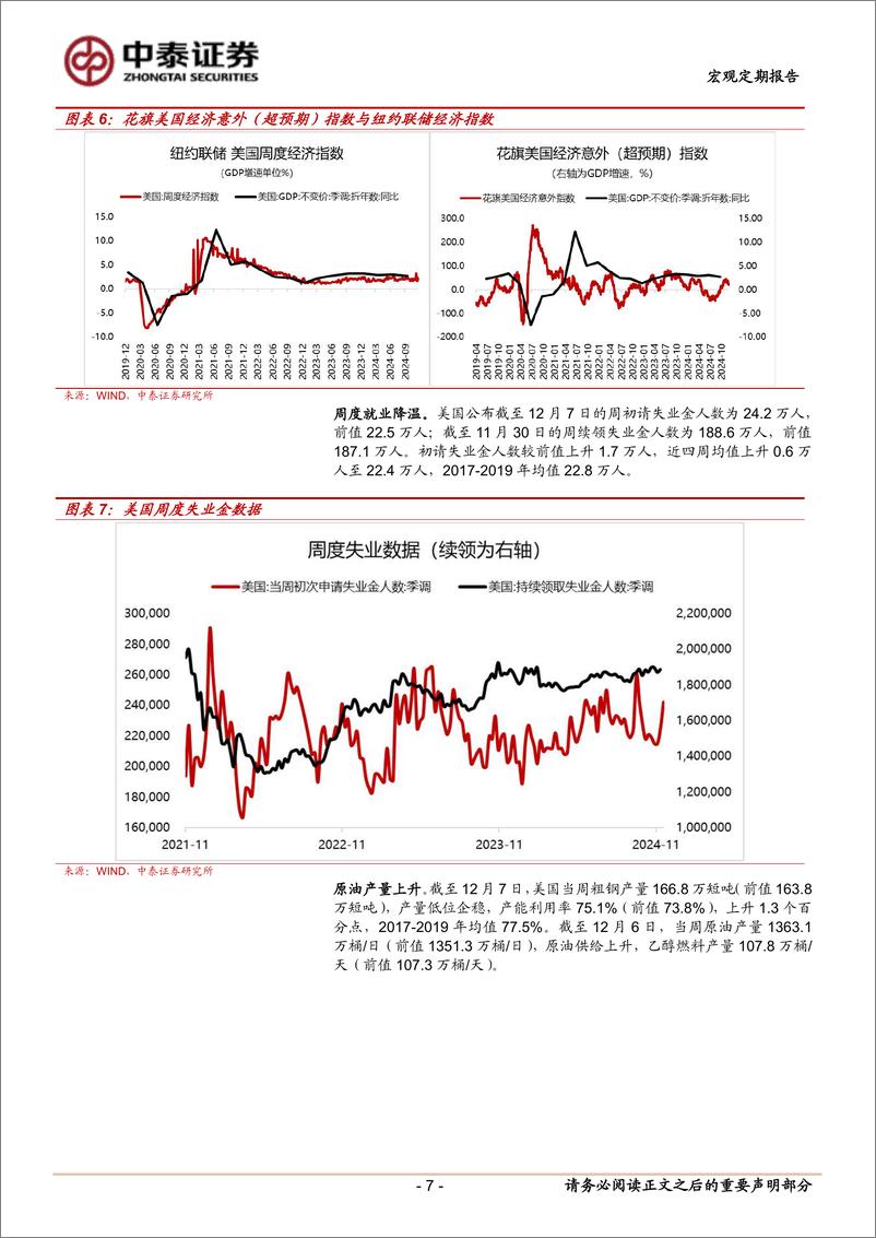 《当前经济与政策思考：拜登政府维持对华施压-241215-中泰证券-11页》 - 第7页预览图