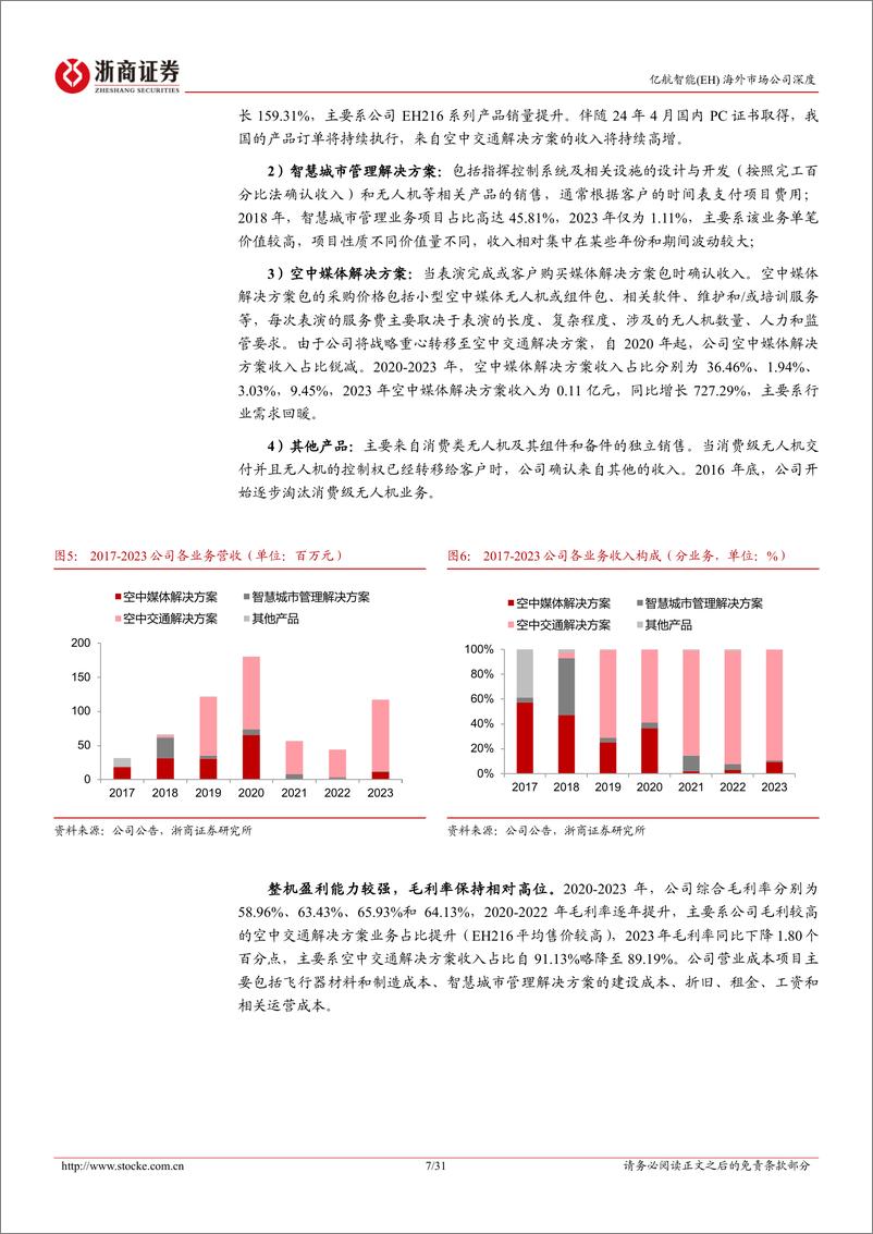 《浙商证券-亿航智能深度报告：全球领先eVTOL龙头，集齐“三证”率先进入规模化生产阶段》 - 第7页预览图