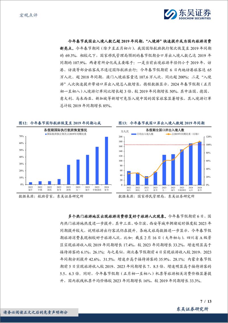 《宏观点评：今年春节“热辣滚烫”了吗？-20240217-东吴证券-13页》 - 第7页预览图