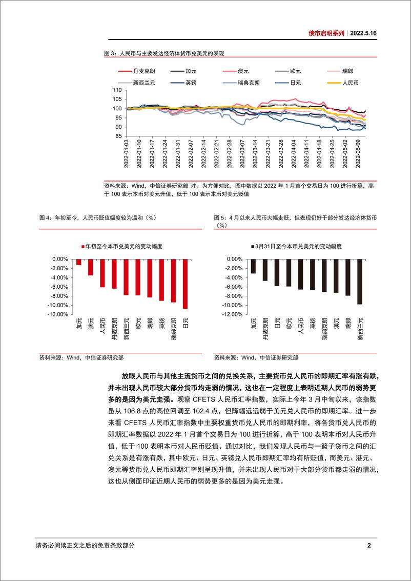 《债市启明系列：如何看待人民币持续贬值及其影响？-20220516-中信证券-33页》 - 第4页预览图