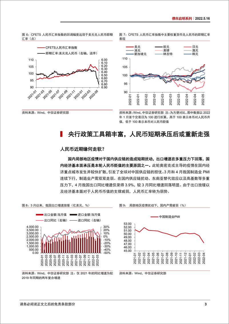 《债市启明系列：如何看待人民币持续贬值及其影响？-20220516-中信证券-33页》 - 第5页预览图