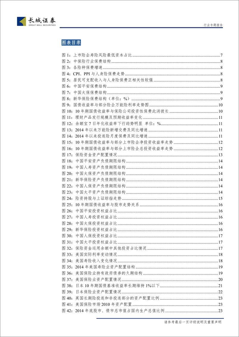 《保险行业专题报告（二）：低利率环境对保险公司的影响及应对策略-20190517-长城证券-51页》 - 第5页预览图