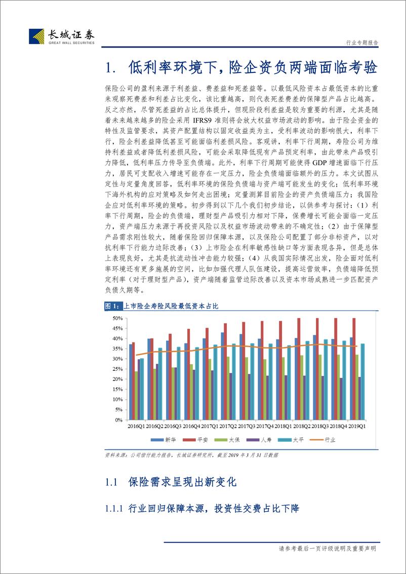 《保险行业专题报告（二）：低利率环境对保险公司的影响及应对策略-20190517-长城证券-51页》 - 第8页预览图