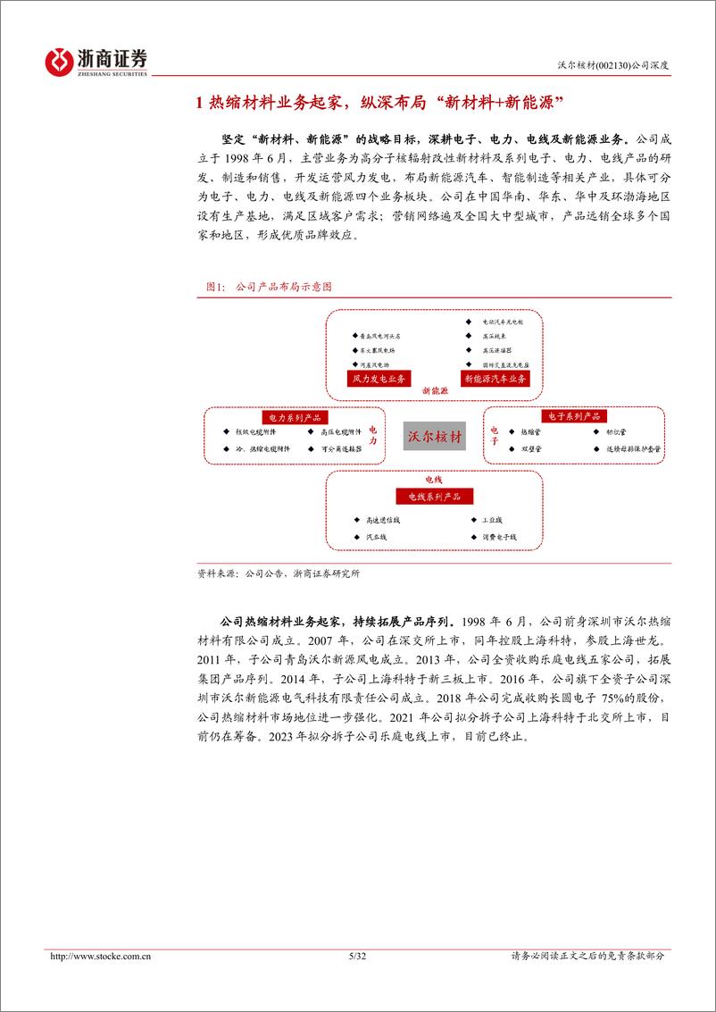 《沃尔核材(002130)深度报告：纵深布局“新材料%2b新能源”，高速通信线放量有望带动量利齐升-240626-浙商证券-32页》 - 第5页预览图