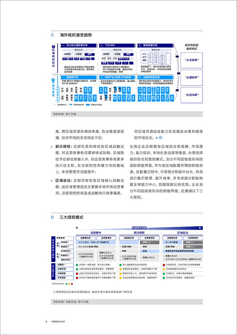 《中国制造在全球——锻造组织管理新纪元》 - 第8页预览图