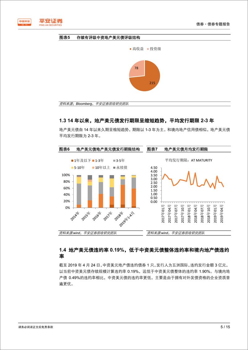 《中资美元债系列专题二：地产中资美元债-20190603-平安证券-15页》 - 第6页预览图