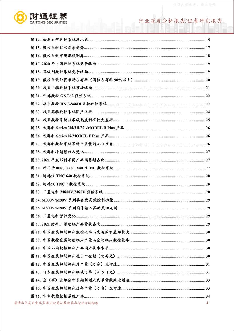 《财通证券-机械设备行业数控系统深度研究报告：高端市场亟需替代，下游需求有望触底回升-230414》 - 第4页预览图