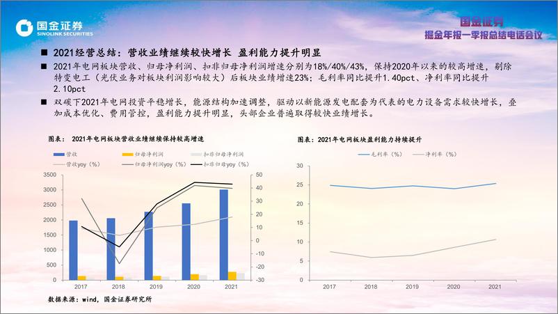 《电力设备行业掘金年报一季报总结电话会议：电网投资景气高企，龙头持续超预期-20220502-国金证券-28页》 - 第8页预览图