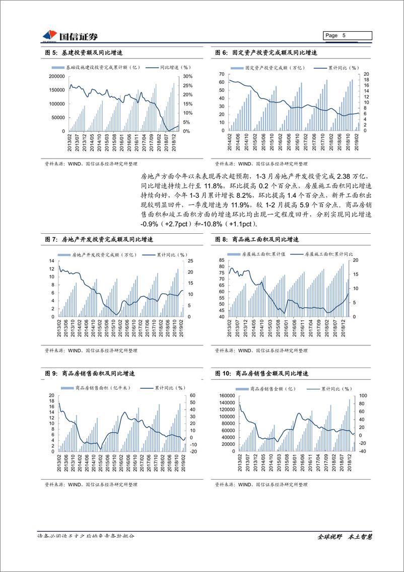 《非金属建材行业投资专题：分化前行，调整即布局优质企业的良机-20190510-国信证券-17页》 - 第6页预览图