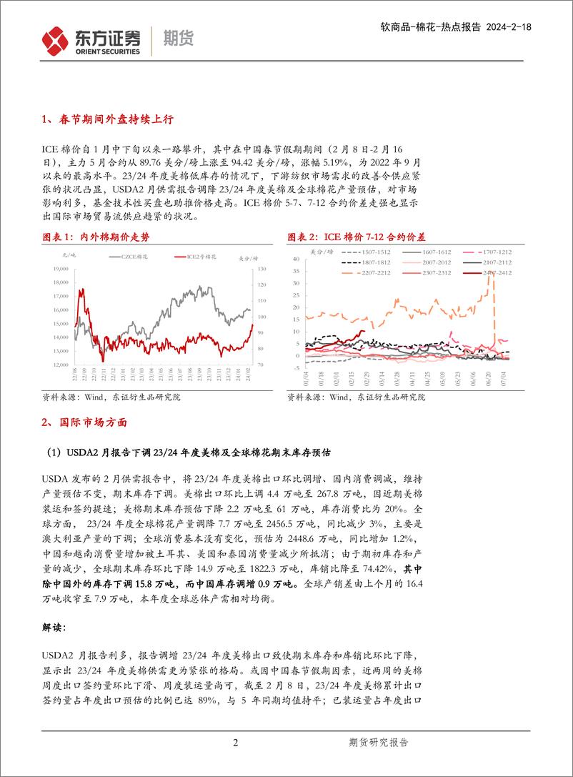 《棉花热点报告：春节期间外盘持续上行，郑棉节后料高开补涨-20240218-东证期货-12页》 - 第2页预览图