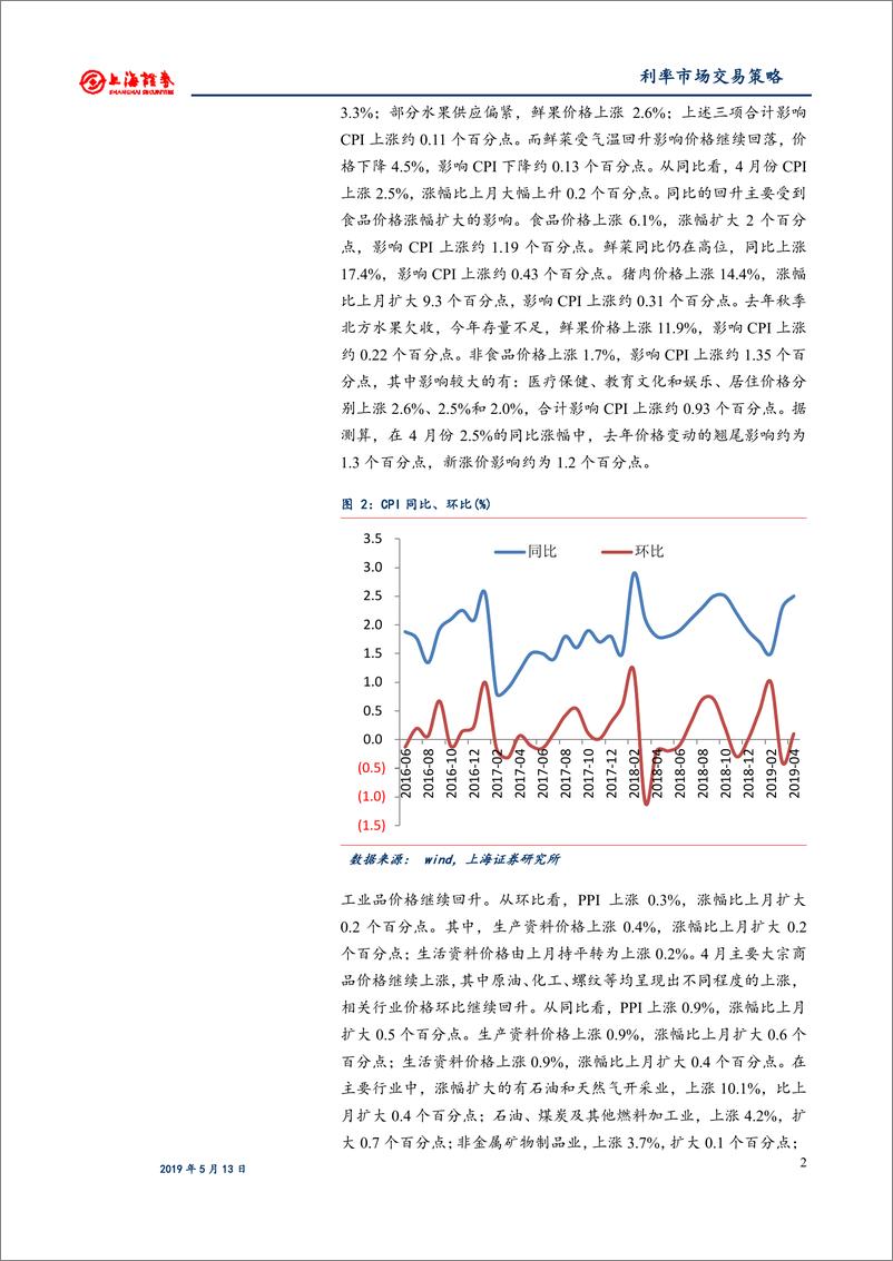 《利率市场交易策略：债市重现大涨，货币未有转向-20190513-上海证券-18页》 - 第5页预览图