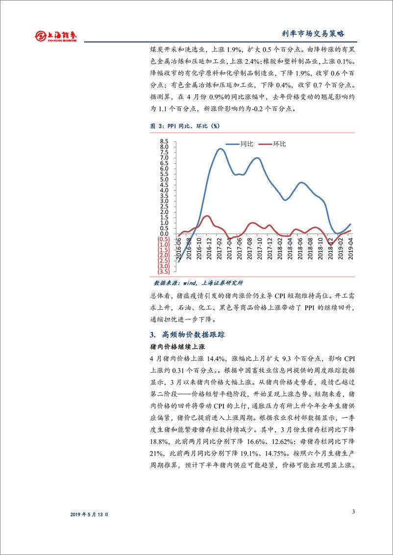 《利率市场交易策略：债市重现大涨，货币未有转向-20190513-上海证券-18页》 - 第6页预览图