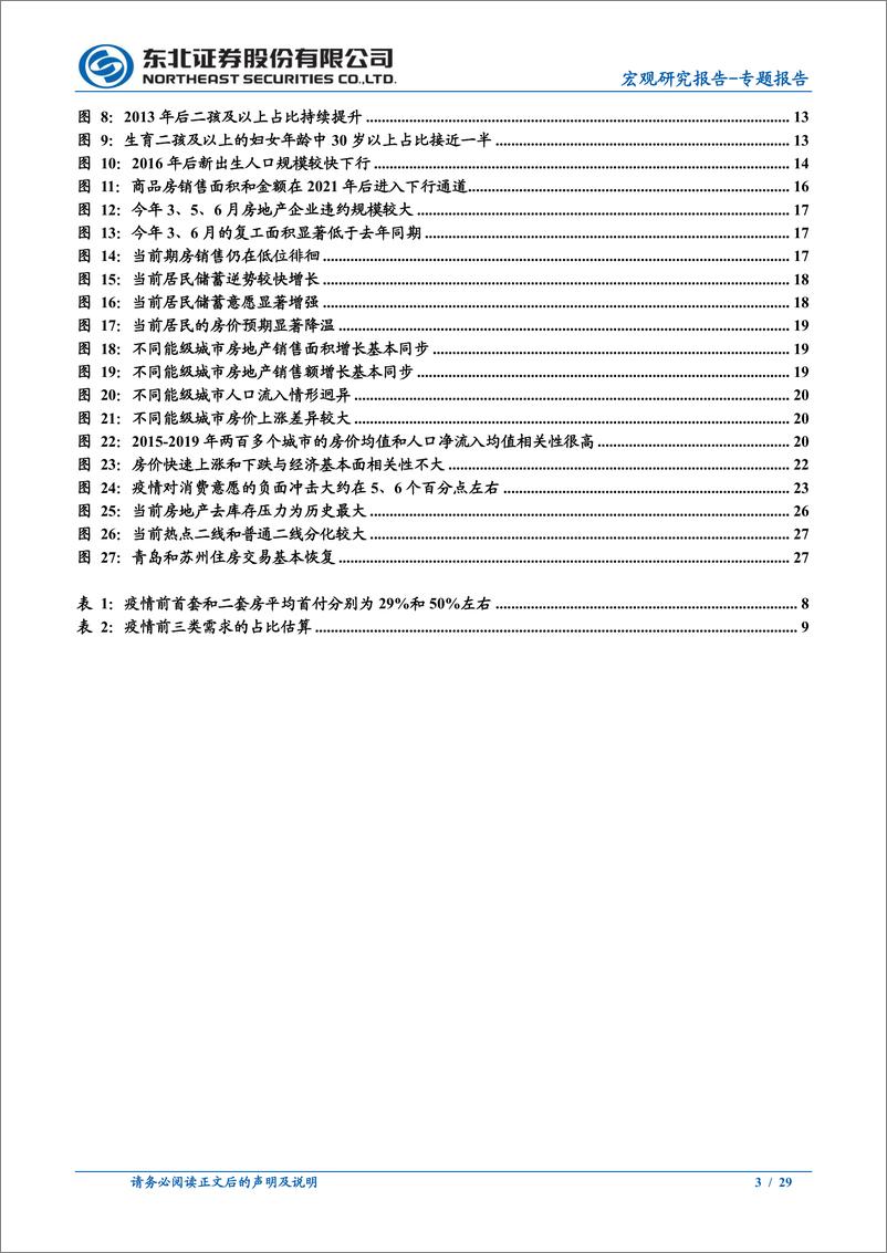 《房地产长效机制解读系列之需求端：从三类需求的估算出发理解房地产长效机制-20221020-东北证券-29页》 - 第4页预览图