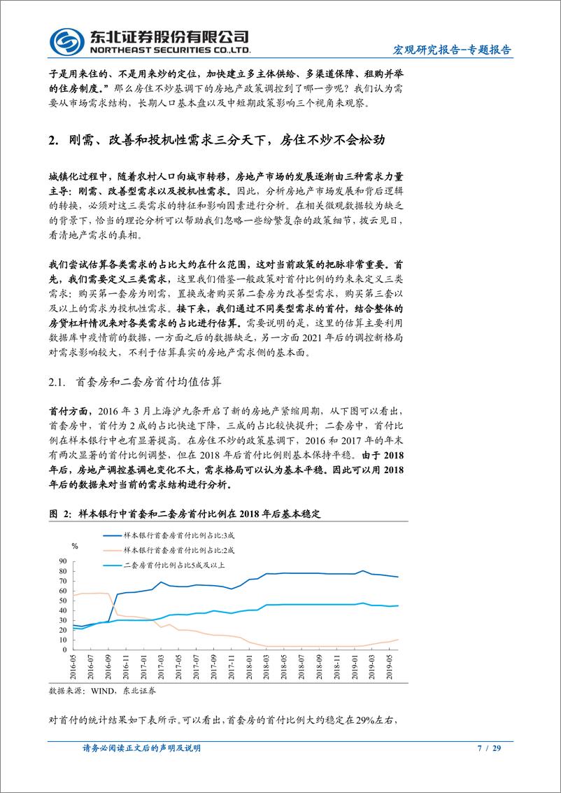 《房地产长效机制解读系列之需求端：从三类需求的估算出发理解房地产长效机制-20221020-东北证券-29页》 - 第8页预览图