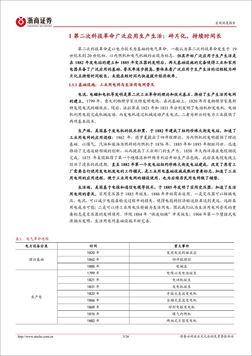 《人工智能如何影响宏观经济系列报告之二：第四次科技革命与前两次哪个更像？-20230915-浙商证券-26页》 - 第6页预览图