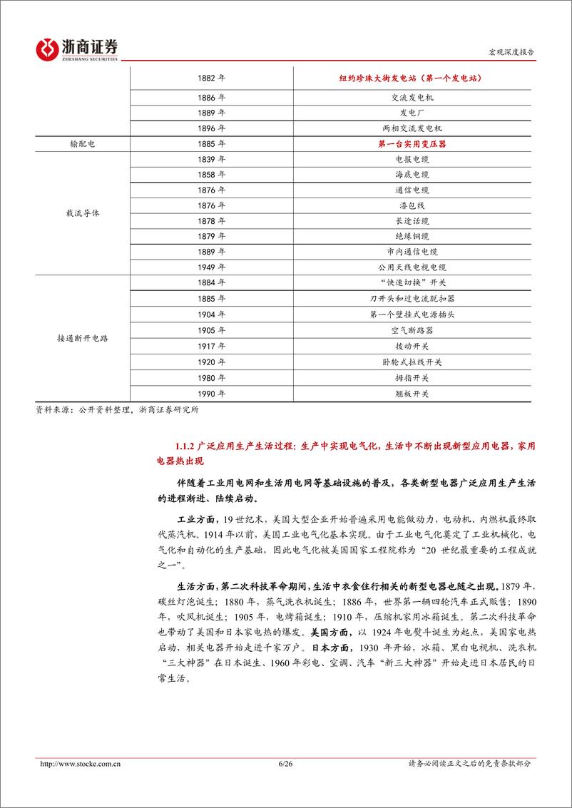 《人工智能如何影响宏观经济系列报告之二：第四次科技革命与前两次哪个更像？-20230915-浙商证券-26页》 - 第7页预览图