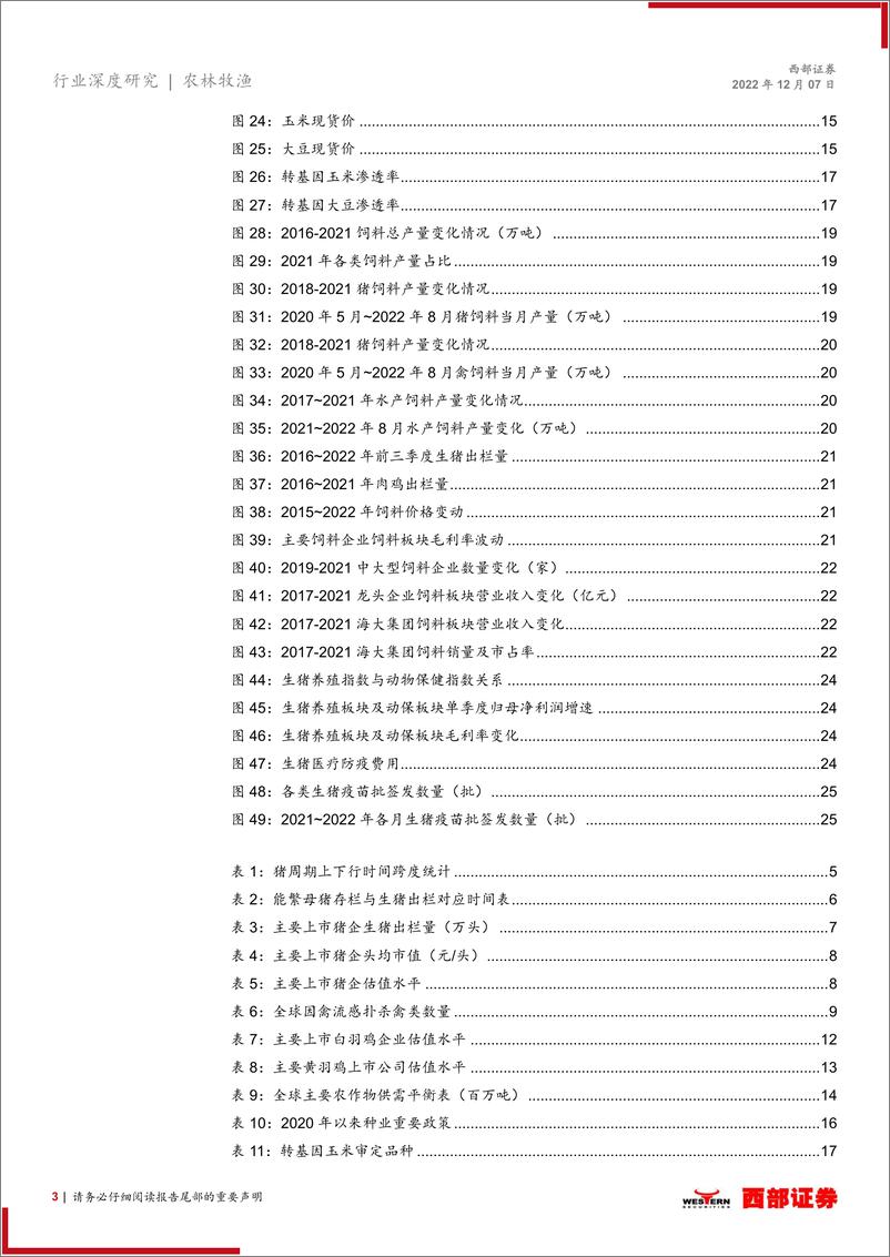 《2023年农林牧渔行业年度投资策略：白羽鸡板块有望迎来周期反转，生猪企业配置价值凸显-20221207-西部证券-28页》 - 第4页预览图