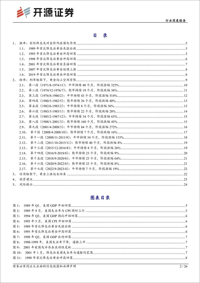 《开源证券-有色金属行业深度报告_鉴古知今_降息前后_黄金波动率或将放大》 - 第2页预览图