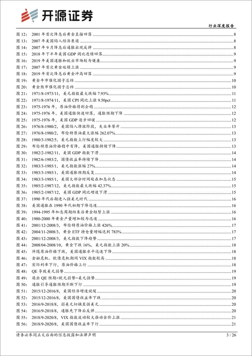 《开源证券-有色金属行业深度报告_鉴古知今_降息前后_黄金波动率或将放大》 - 第3页预览图