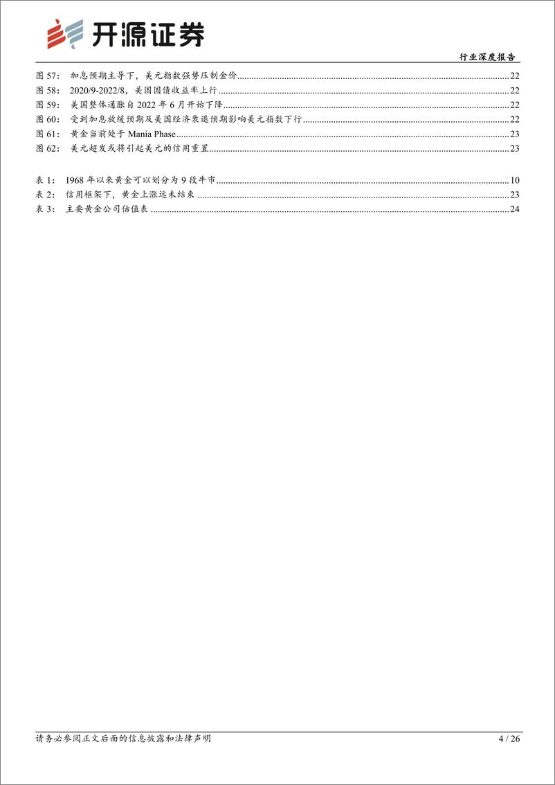 《开源证券-有色金属行业深度报告_鉴古知今_降息前后_黄金波动率或将放大》 - 第4页预览图