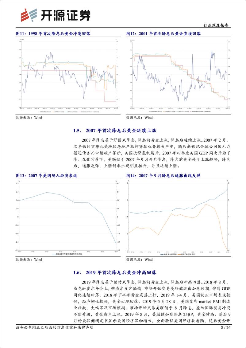 《开源证券-有色金属行业深度报告_鉴古知今_降息前后_黄金波动率或将放大》 - 第8页预览图